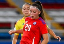 🇨🇱⚽ Chile Femenino visita a Colombia en la fecha 6 de las Eliminatorias al Mundial